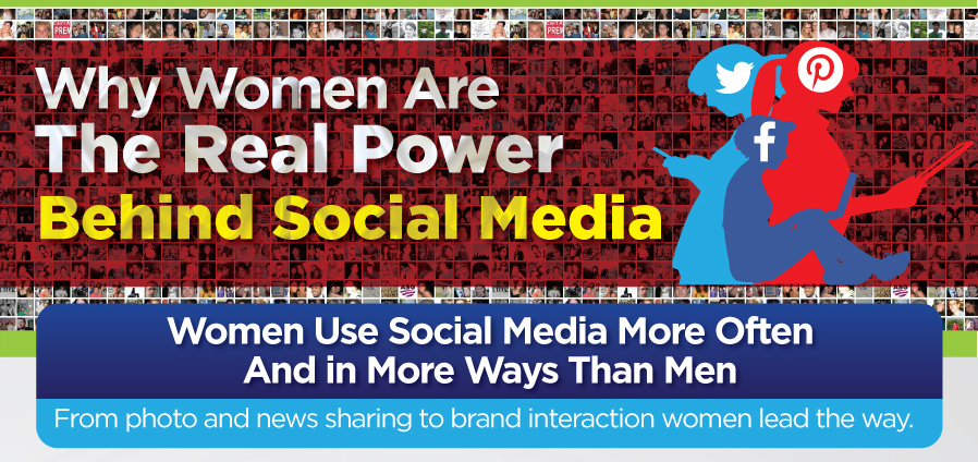 socialmedia-women